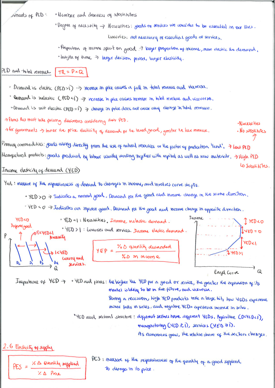 Complete IB Econ Notes (Micro, Macro and Trade included)