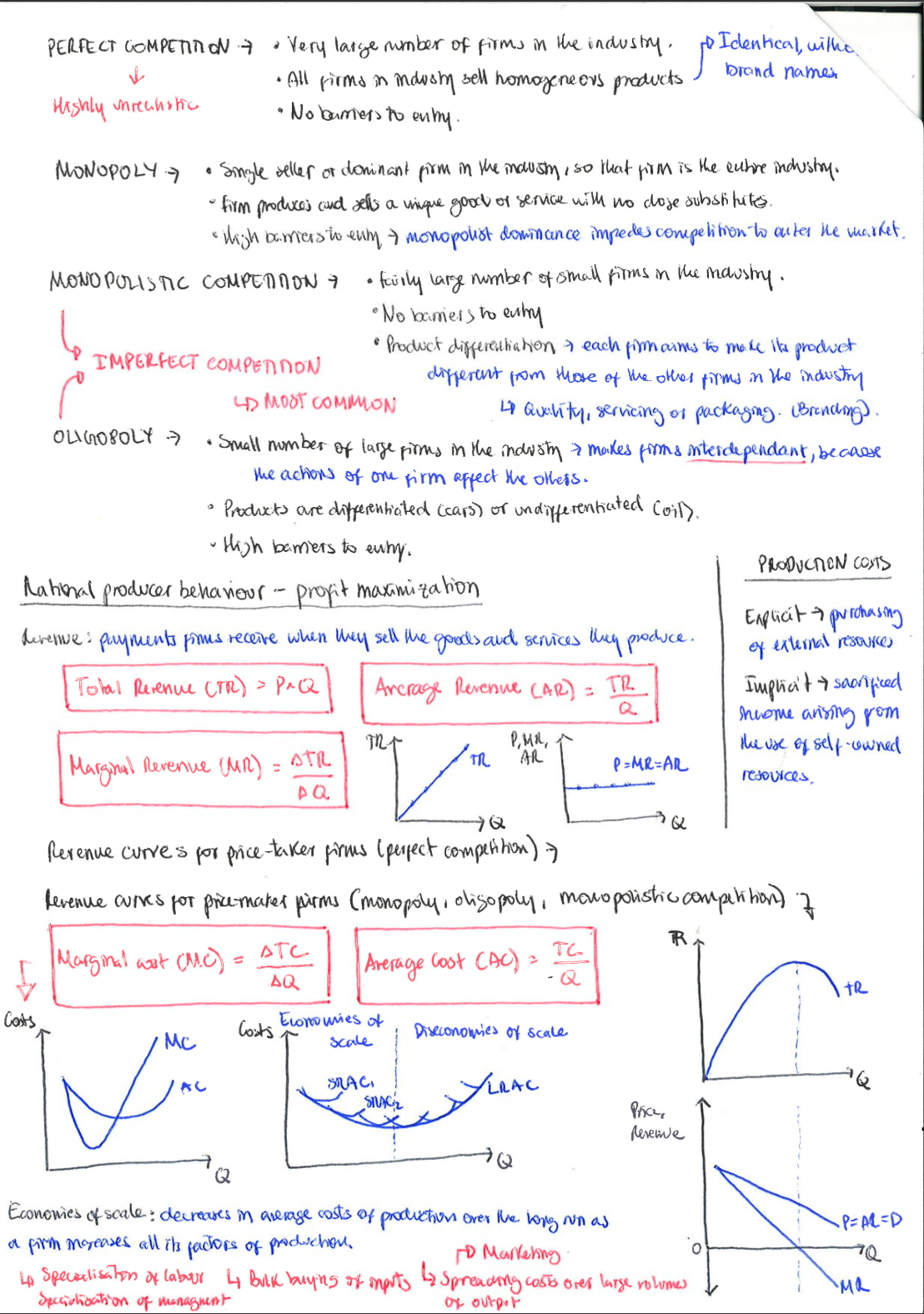 Complete IB Econ Notes (Micro, Macro and Trade included)