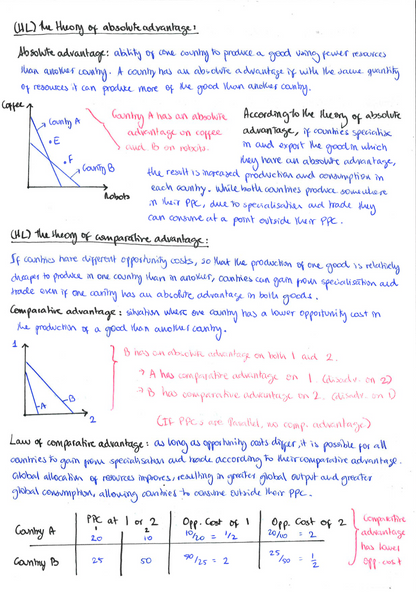 Complete IB Econ Notes (Micro, Macro and Trade included)