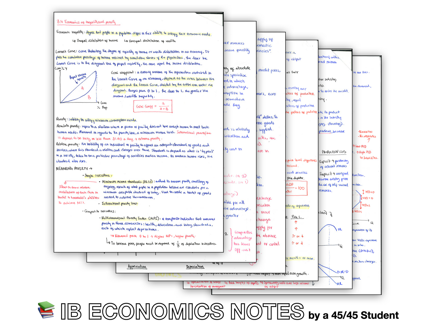 Complete IB Econ Notes (Micro, Macro and Trade included)